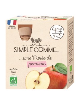 Gourde Pomme
