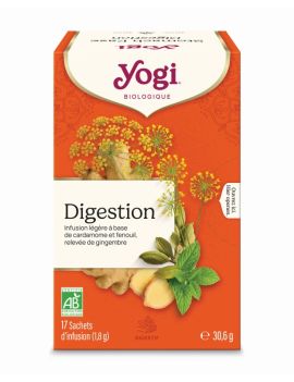 DIGESTION