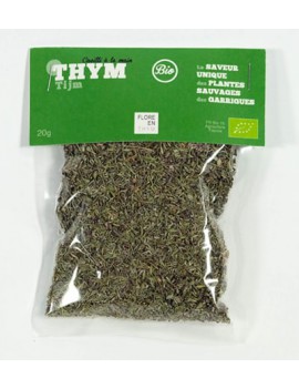 THYM THYMOL